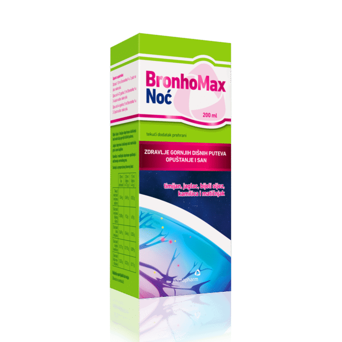 BronhoMax Noć, sirup
