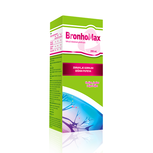 BronhoMax, sirup